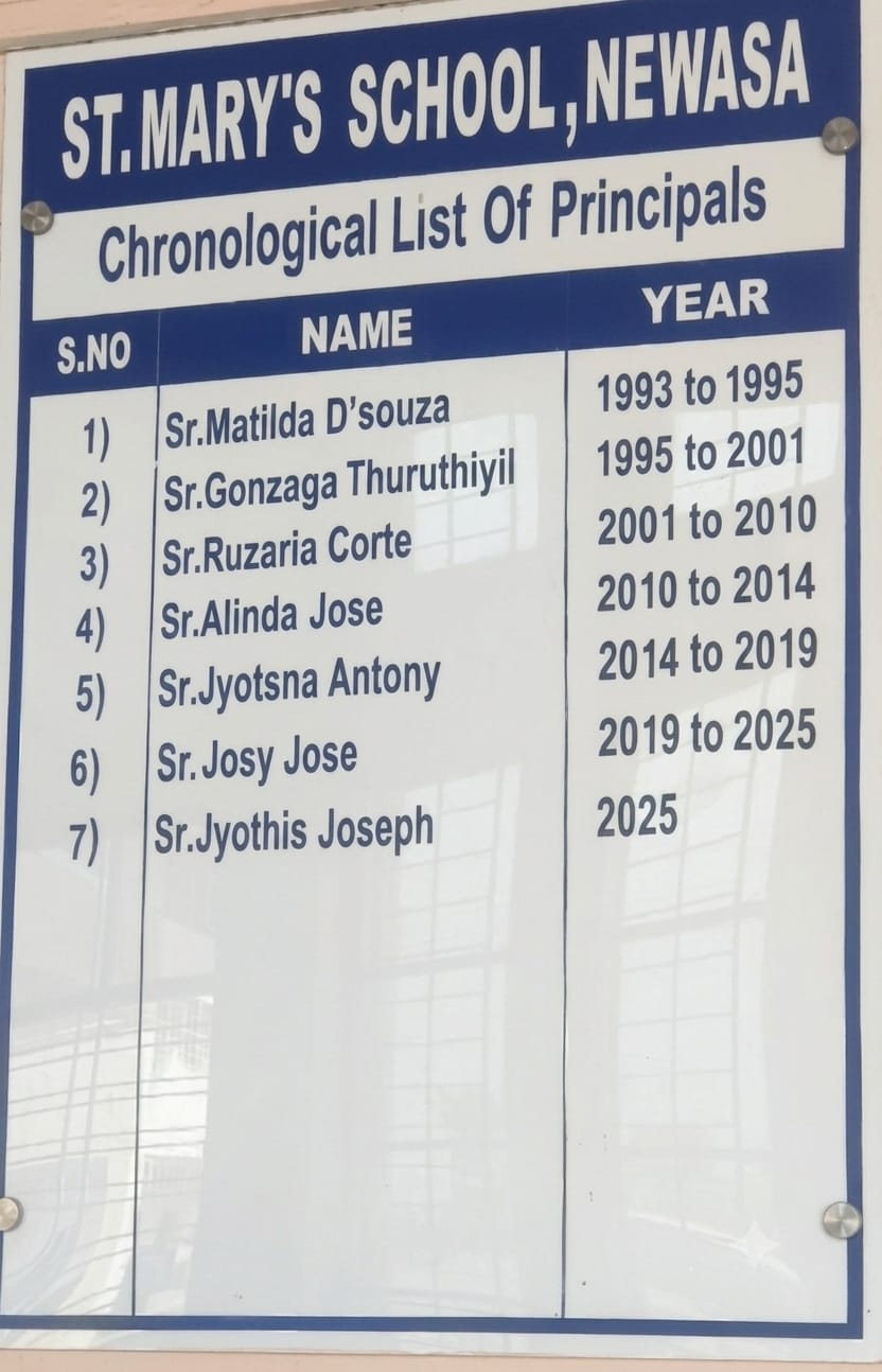 History of Principals